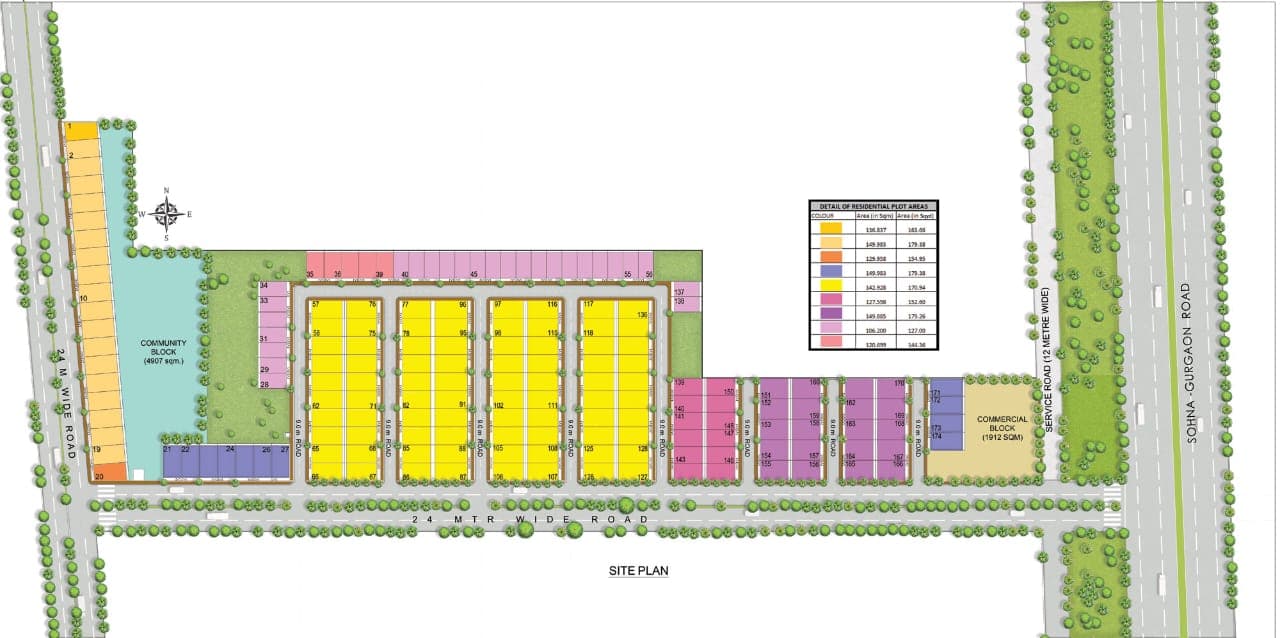 Trehan Master Plan
